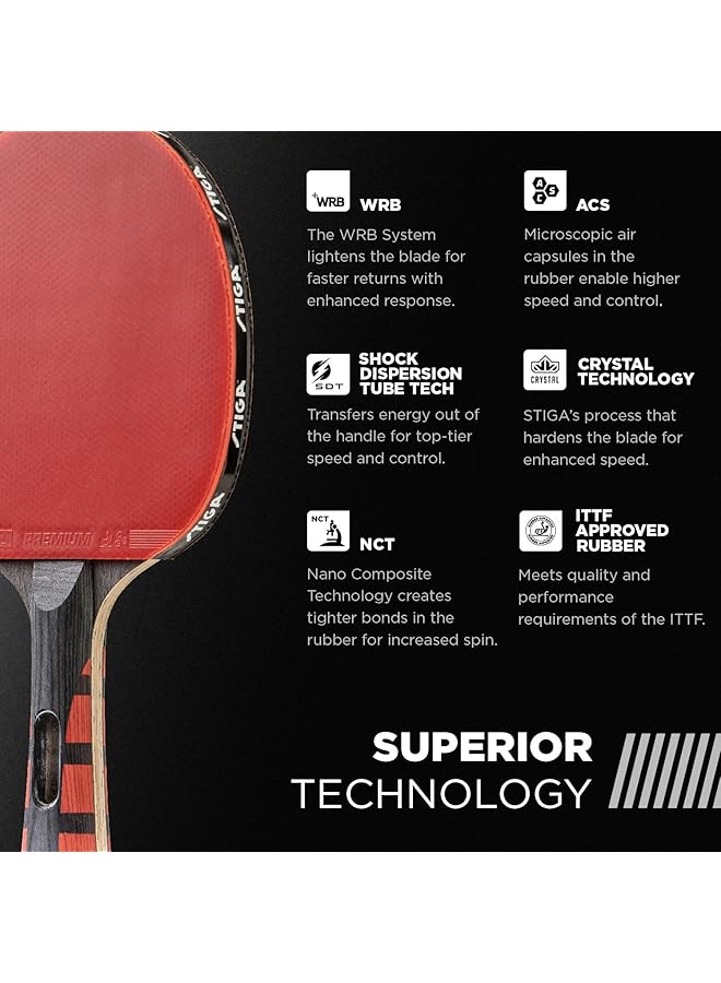 Stiga Evolution Performance Level Table Tennis Racket Made With Approved Rubber For Tournament Play - Image 4