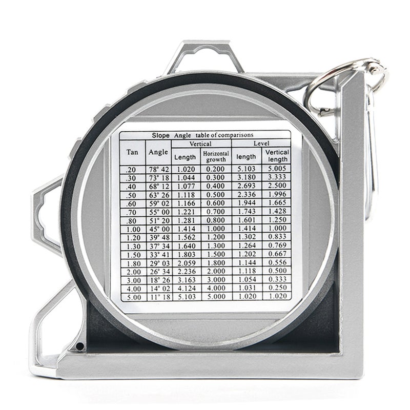 Magnetic Angle Finder Locator Mini Inclinometer Measurement Tool Protractor Tilt Level Meter Dual Level Bubble Back Comparison Table - Image 4