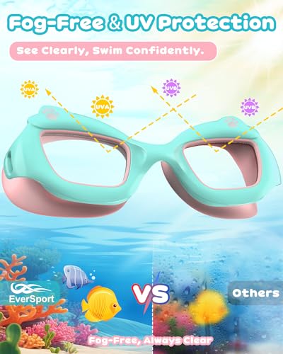 EverSport Kids Swim Goggles 2 Pack, Anti-Fog, Leakproof, UV Protection 180° Clear Wide View No-Pull Strap Water Goggles Pool Swimming Goggles Ages 3-14 6-14 3-6 4-7 8-12 8-14, Boys Girls & Toddler - Image 4