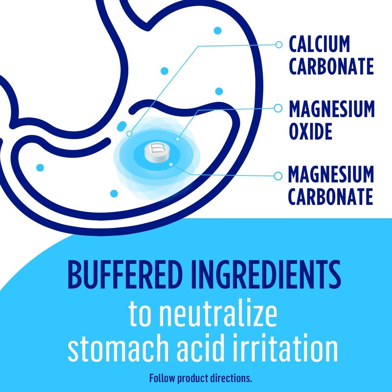 Bufferin Aspirin 325mg, Pain Reliever & Fever Reducer, with 3 Buffering Agents Relieves 7 Types of Pain: Headaches, Back Ache, Arthritis, Muscle Aches & More, for Adults, 130 Coated Tablets, 2-Pack - Image 5