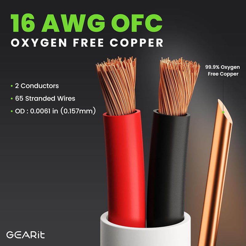 GearIT 16/2 Speaker Wire (250 Feet) 16AWG Gauge - in Wall Audio Speaker Wire Cable / CL2 Rated / 2 Conductors - OFC Oxygen-Free Copper, White 250ft - Image 3