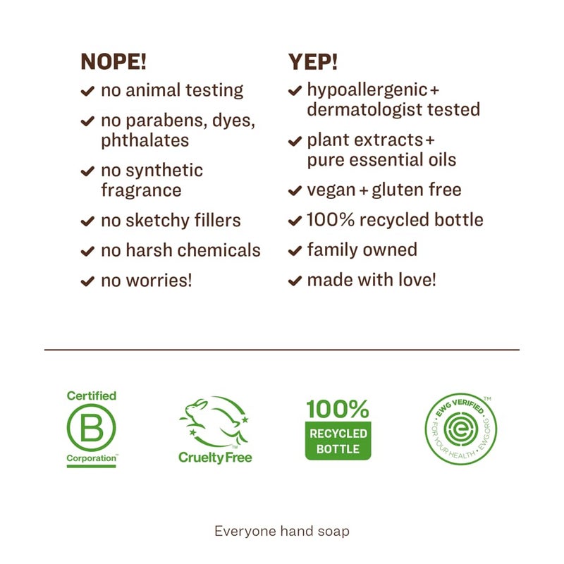 EVERYONE SOAP HAND LEMON MANDARIN - Image 3