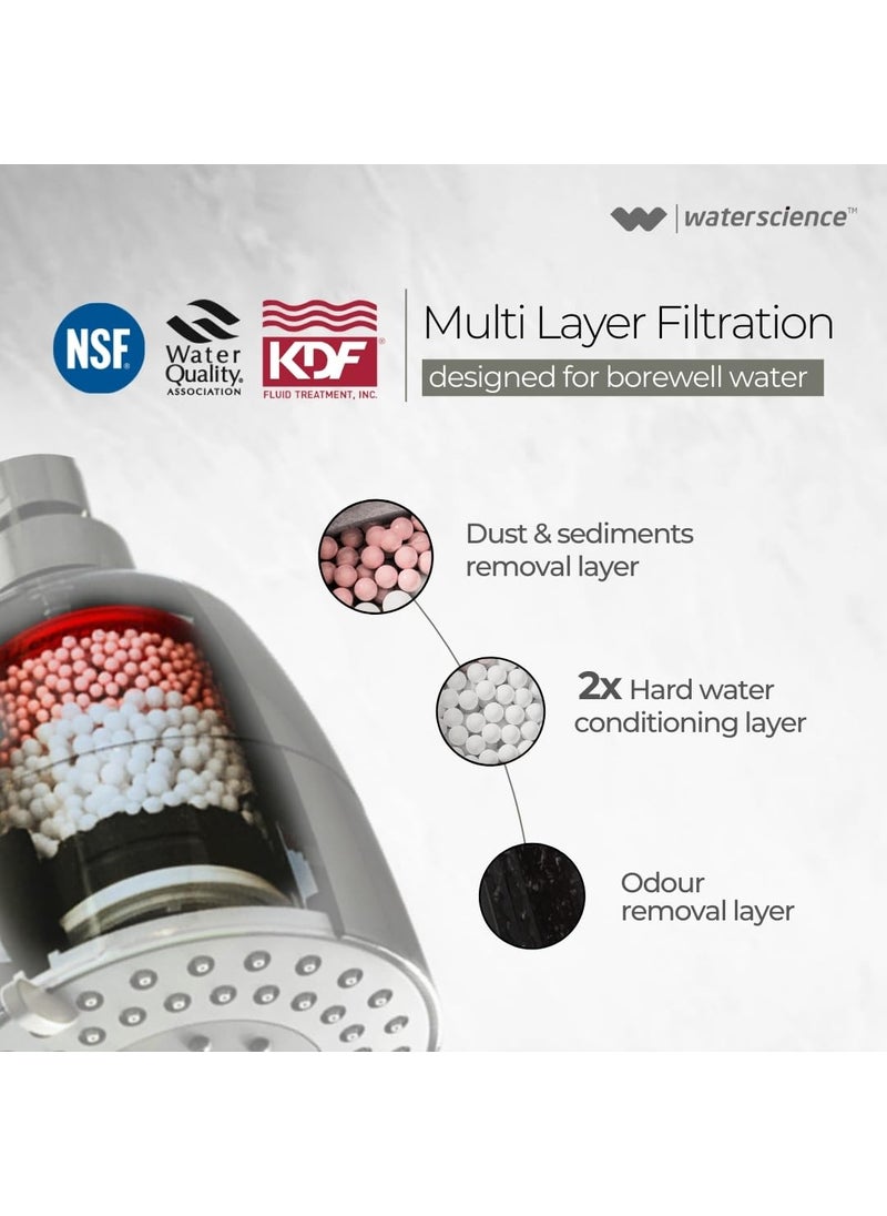 WaterScience WaterScience CLEO Multi Flow Shower Filter for Bathroom Hard Water Softener for Shower Water Softener for Home for BorewellTanker Water CLEOSFM419  - Image 3
