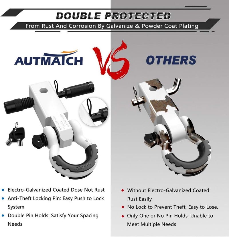 AUTMATCH Shackle Hitch Receiver 2 Inch - 3/4" D Ring Shackle and 5/8" Trailer Hitch Lock Pin, 45,000 Lbs Break Strength Heavy Duty Receiver Towing Kit for Off-Road Vehicle Recovery, White - Image 5