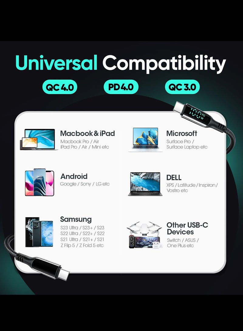 Beauenty USB C Cable , DC01 LED Display 100W/5A Fast Charging USB C to USB C Cable, Braided Type C Charger Cable for iPhone 16/16 Pro/16 Pro Max, iPad, MacBook Air/Pro, Switch. - Image 5