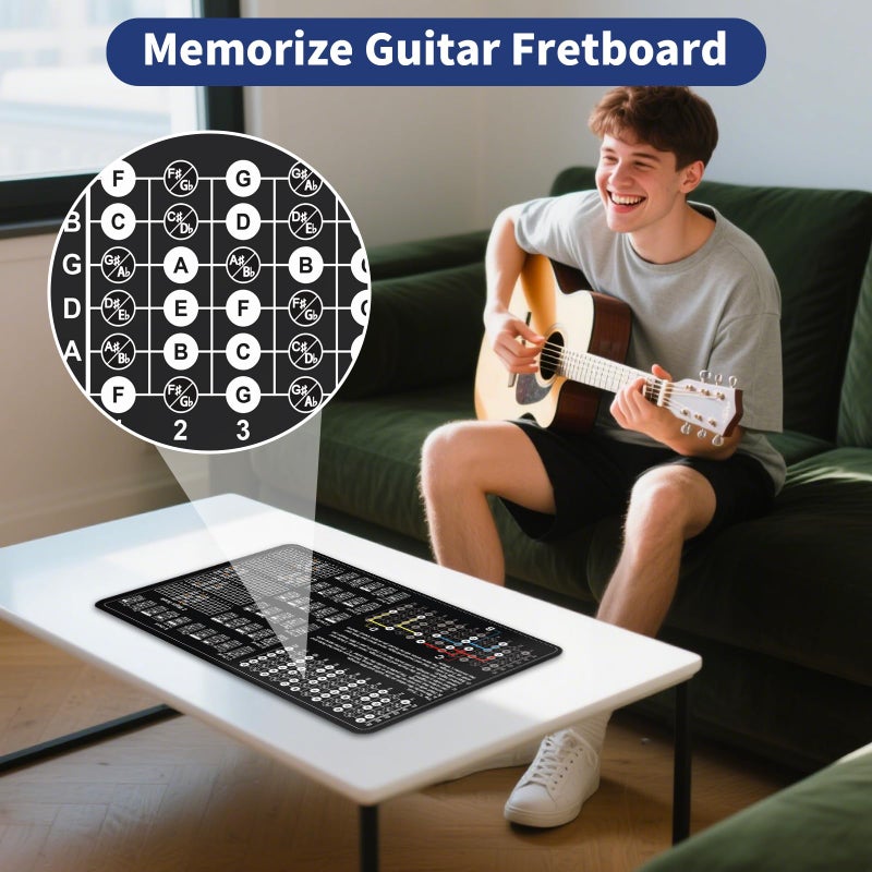 Enjoyard Guitar Theory Mat for Beginner Enthusiasts Guitar Fret board Chart Guitar CAGED System Chord Shape Memorize Fret Board Notes Scale Finger Patterns Guitar - Image 4