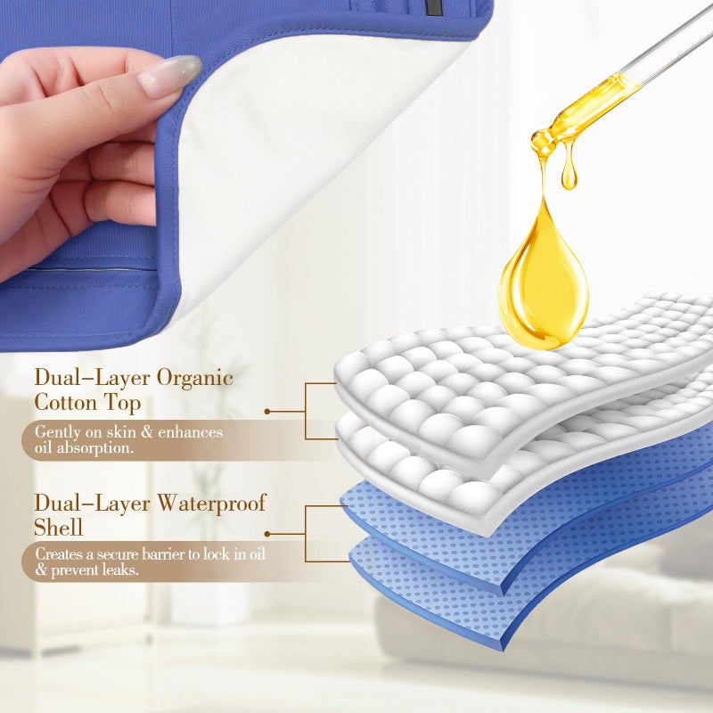 glitz Castor Oil Pack Wrap â€“ Reusable Organic Castor Oil Packs for Liver Detox (Compress), Less Mess, Anti Leak Outer Layer, Soft Cotton (Violet) - Image 3