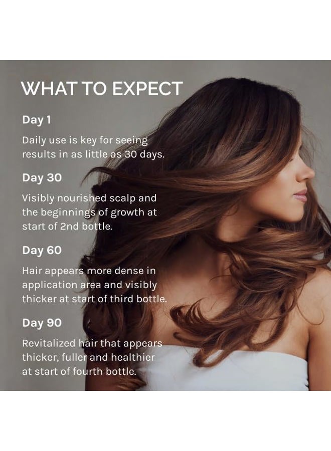 InfiniWell PTD-DBM + Methyl Vanillate Hair Growth Dropper For Visibly Thicker, Stronger Hair - Image 4