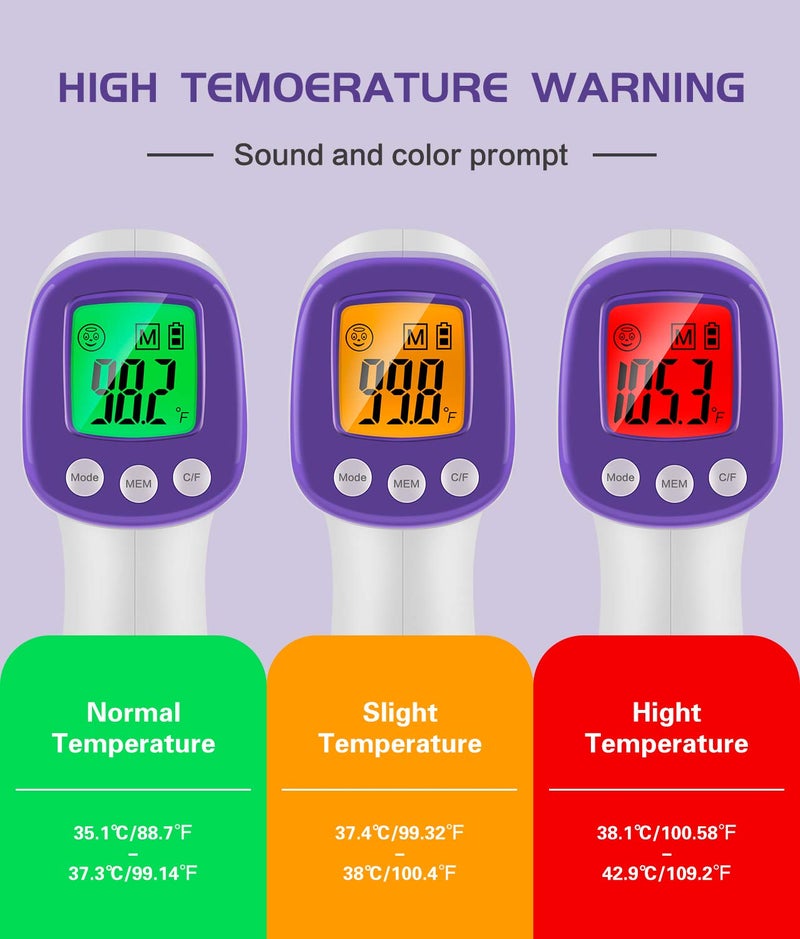 WWDOLL Thermometer for Adults Forehead Infrared Thermometer No Contact - High Caliber Sensor Digital Thermometer with LCD Display for Medical Offices, Hospitals - 4 Batteries Include - Image 2