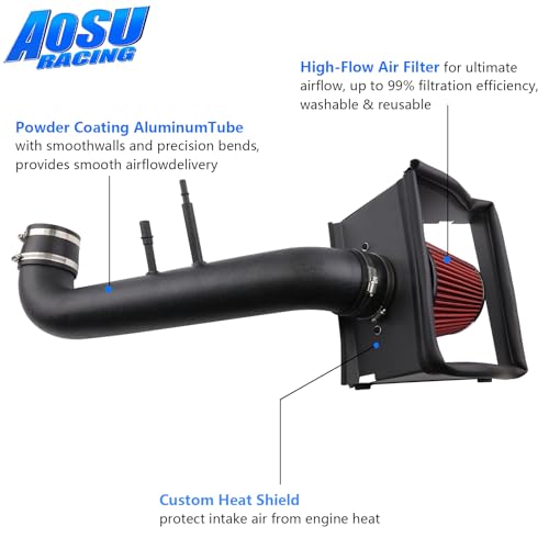 Aosuracing Cold Air Intake kit with Heat Shield Compatible with 2015-2020 Ford F150 5.0L V8, Increases Horsepower, Towing Performance & Acceleration - Image 4