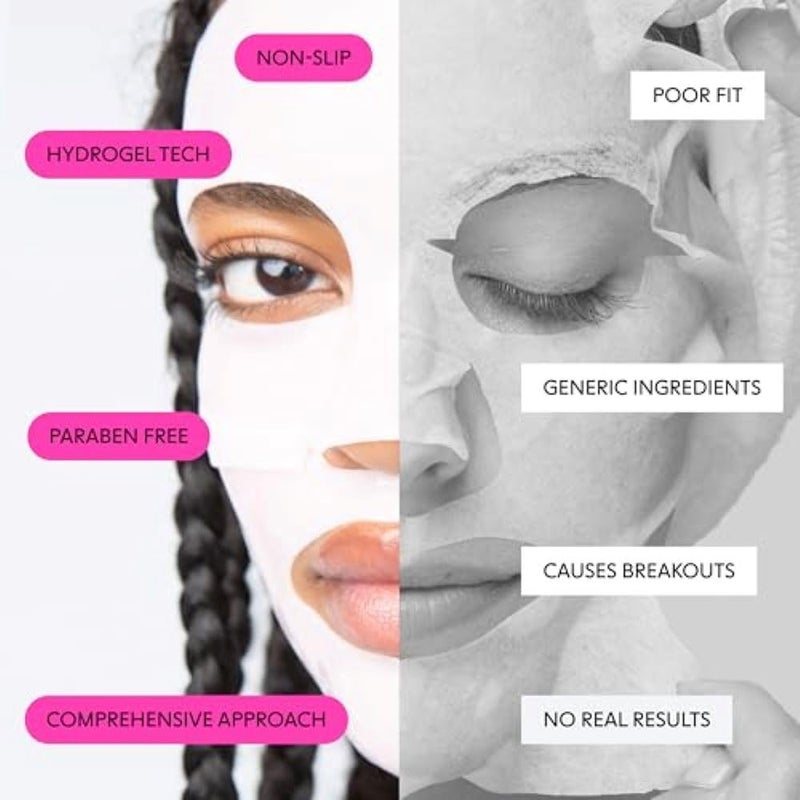 LOOPS DOUBLE TAKE - Glow Hydrogel Face Masks - Calms and Soothes Skin - Refine Pores and Smooth for a Flawless Face - Hydrating Skin Mask Face Mask Leaves You Refreshed and Loumonus, 5pc - Image 4