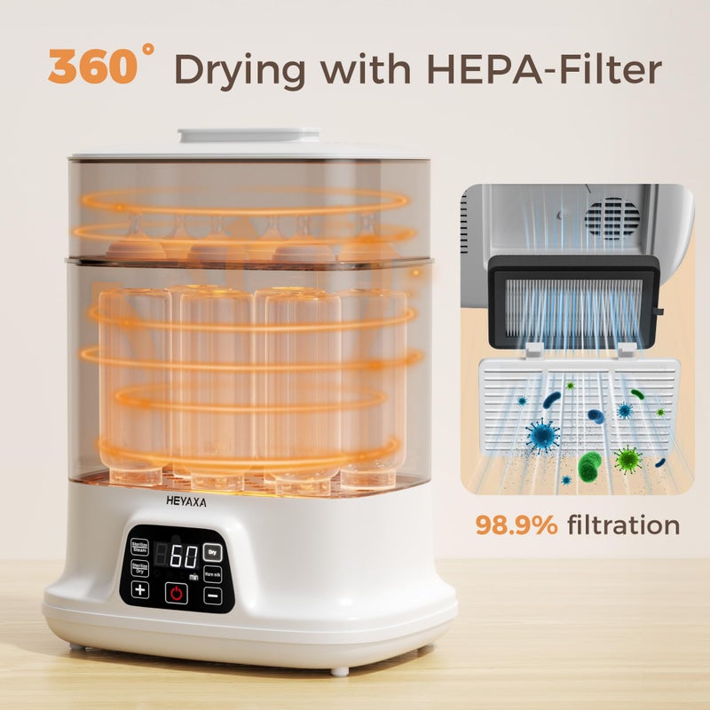 HEYAXA Baby Bottle Steri-lizer and Dryer, 10 Bottles Large Capacity, 4 in 1 Electric Steamer and Dryer for All Bottles, Parts & Baby Essentials, Touch Screen and Auto-Off - Image 3