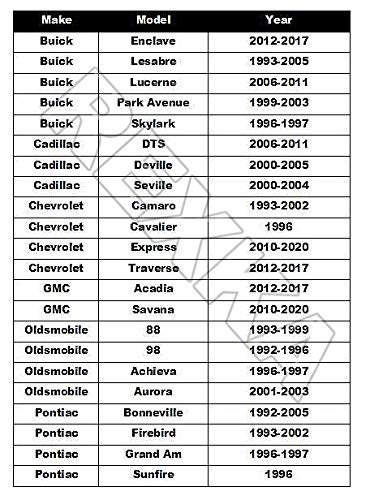 Rexka 50pcs Splash Shield Fender Liner Trunk Lid Trim Retainer Clip 20732399 Compatible with GM Buick Cadillac Chevrolet GMC Oldsmobile Pontiac Traverse Acadia Savana Express Enclave Lesabre Camaro - Image 3