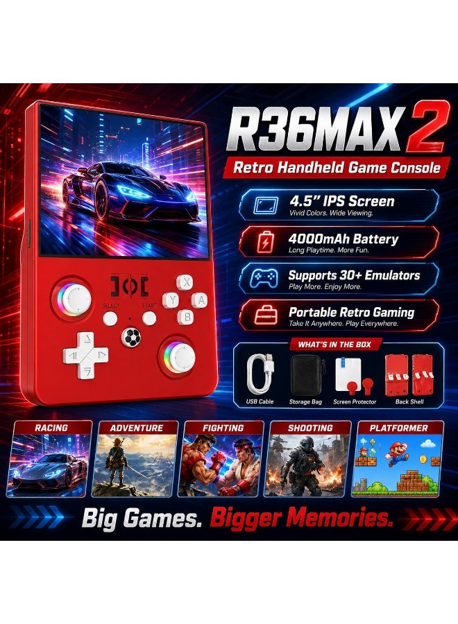 R36MAX 2 Retro Handheld Game Console, 4.5” IPS HD Portable Gaming Device, 1.5GHz High-Speed Processor, 30+ Emulator Support, 4000mAh Rechargeable Battery, Classic Retro Video Game Player – Red Edition - Image 2