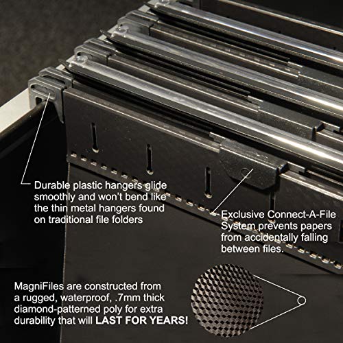 Ultimate Office MagniFile High-Capacity Hanging File Folders, 5" Expanding Files With Silicone Rubber Gussets and Sewn Nylon Edges (Set of 2) - Image 5