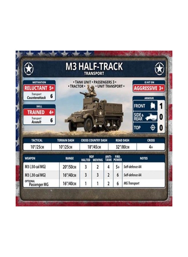 Flames of War American M3 Halftrack Transports (Late War, UBX76) - Image 3