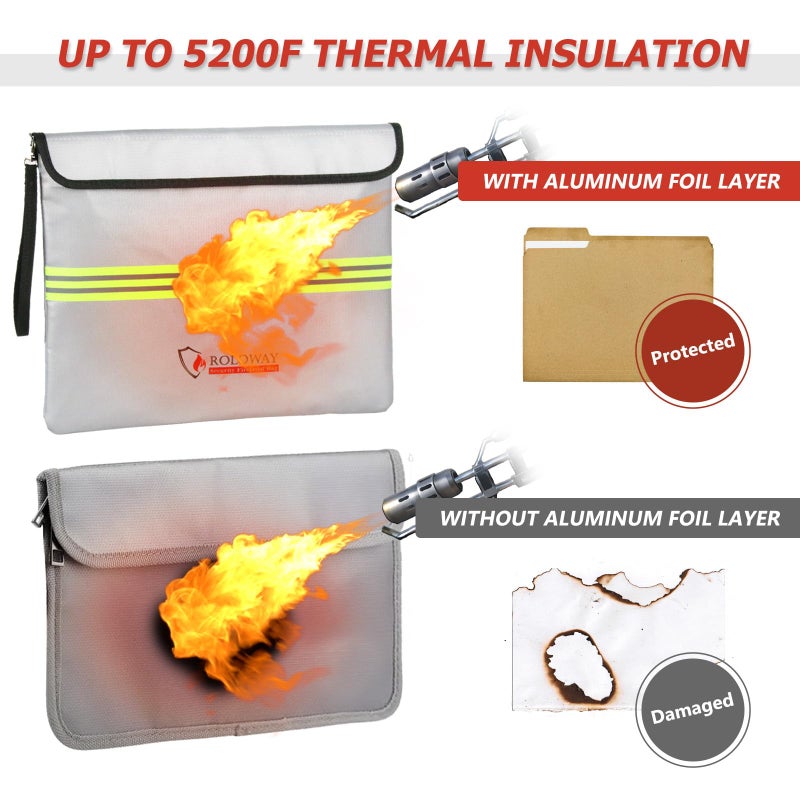 ROLOWAY Fireproof Document Bag (14 x 11 inch) with 5200â„‰ Upgraded Aluminum Foil Layer, Fireproof Bag for Documents with Reflective Strip and Zipper (Silver) - Image 3