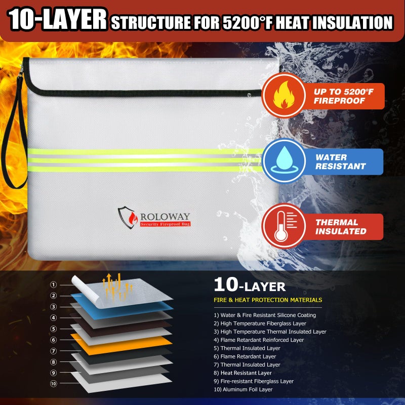 ROLOWAY Fireproof Document Bag (14 x 11 inch) with 5200â„‰ Upgraded Aluminum Foil Layer, Fireproof Bag for Documents with Reflective Strip and Zipper (Silver) - Image 2