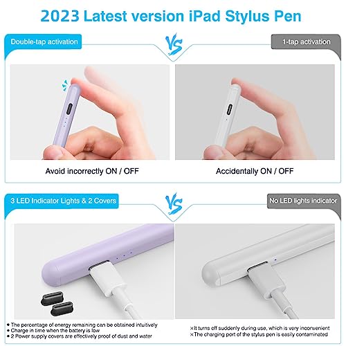 KINGONE Upgraded Stylus Pen, Ultra High Precision & Sensitivity, Palm Rejection, Prevents False ON/Off Touch, Power Display, Tilt Sensitivity, Magnetic Adsorption for iPad 2018 and Later (Purple) - Image 5