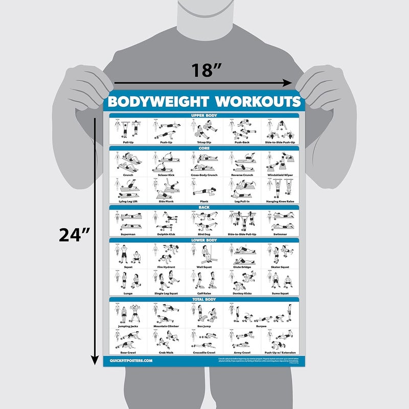 Palace Learning Dumbbell Workouts and Bodyweight Exercise Poster Set - LAMINATED 2 Chart Set - Dumbbell Exercise Routine & Body Weight Workouts (18" x 24") - Image 3