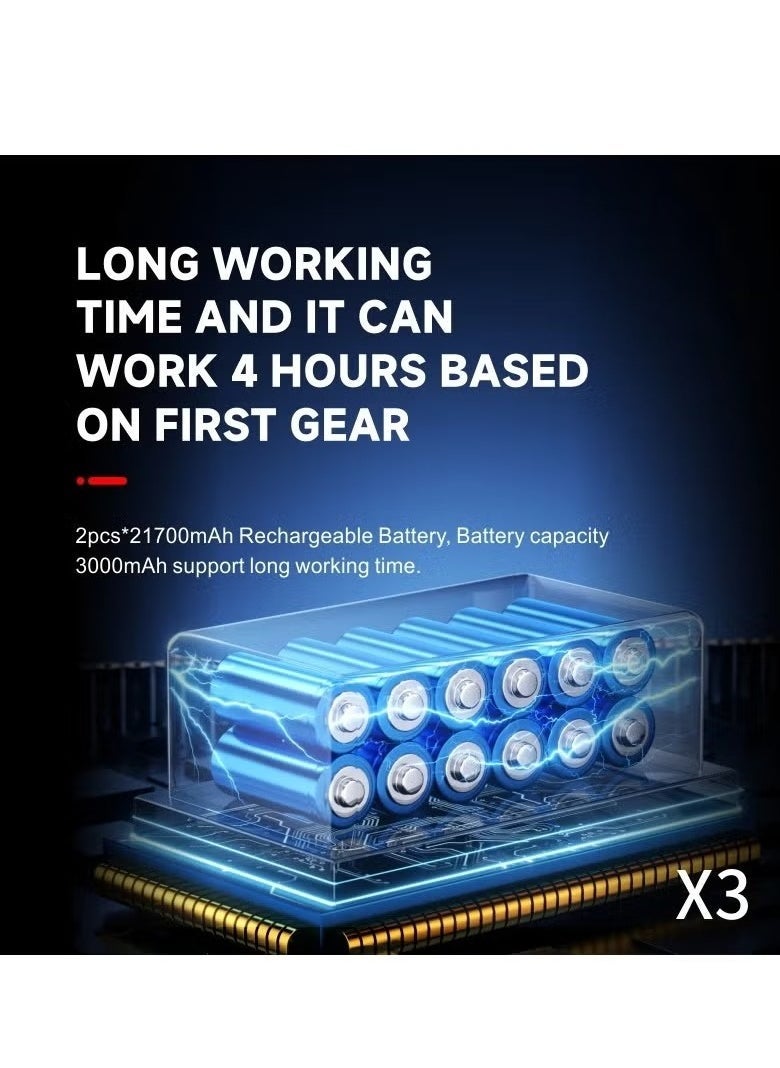 ELTRAZONE Mini Super Power Turbo Jet Fan Handheld Blower with 130,000 RPM Brushless Motor, 52m/s Wind Speed, 3000mAh Battery, Portable Pocket-Sized Air Blower for Dust Removal, Cooling, Camping BBQ Air Blower, Camping Essentials and More - Image 2