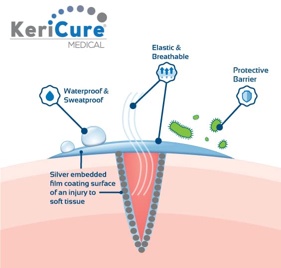 KeriCure Natural Seal Spray on Bandage and Natural Shield Silver Brush on Bandage Combo, Protective Silver First Aid, Made in USA, Woman Owned Small Business - Image 5
