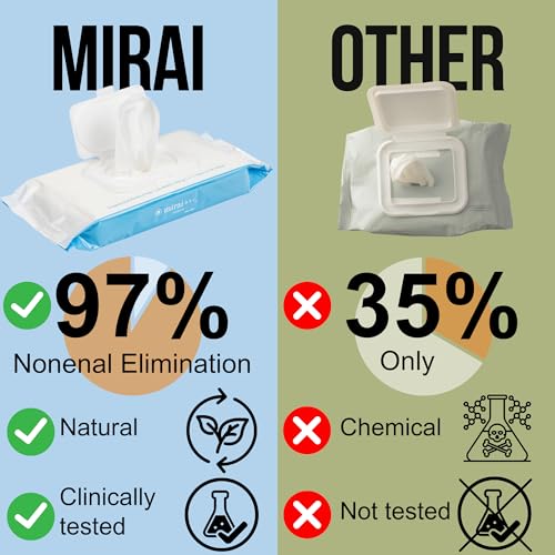 Mirai Clinical's Deodorizing Body Wipes for Women & Men - Cleansing & Refreshing Deodorant Wipes Women & Men Love - Fights Nonenal Body Odor - For Whole Body Usage - Unscented - 3 packs. - Image 3