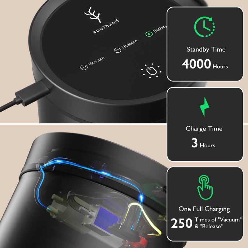 Soulhand SOUL HAND Vacuum Coffee Canister, Airtight Sealed Coffee Canister Automatic Vacuum Stainless Steel Coffee Containers, Coffee Bean Storage Container for Coffee/Food Storage 1.6 L - Image 4