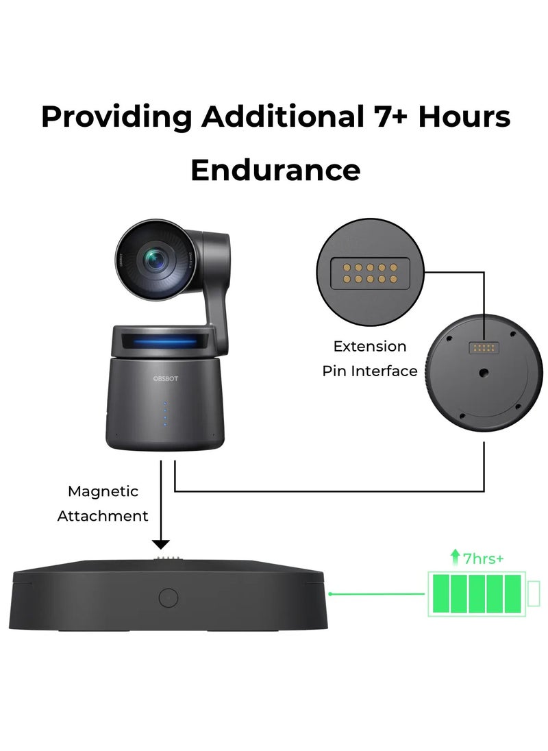 OBSBOT 360-degree Rotation Play-more Combo