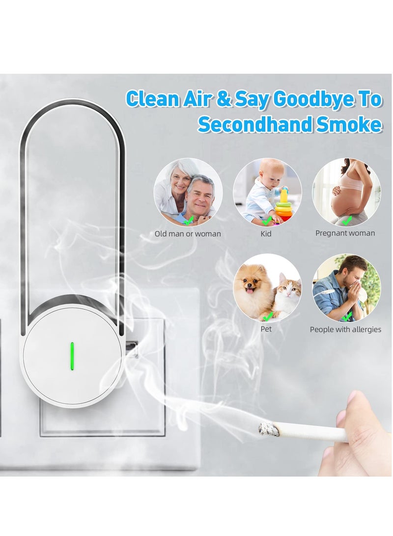 Barakah Plug in Negative Ion Air Purifier Mini Air Purifier Quiet and Low Power Purifying Air Portable Air Ionizer for Kitchen Toilets Bedrooms Smoking Room Pet Room Upgraded - Image 5