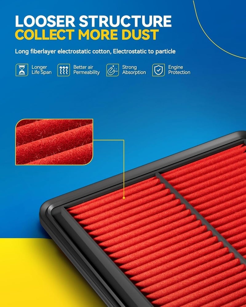 PHILTOP Upgraded Engine Air Filter CA11399 for Honda Accord and CR-V (Hybrid Only) - Image 2