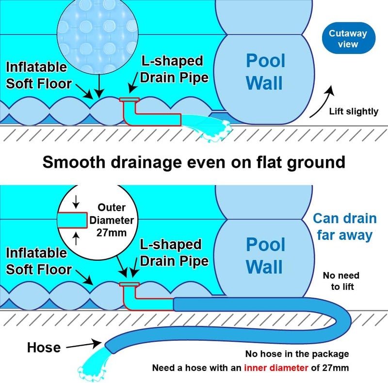 XFlated Inflatable Pools for Kids and Adults, 82" X 57" X 25" Kiddie Pools with Inflatable Soft Floor, Durable Family Swimming Pool for Backyard, Garden or Indoor (Blue) - Image 5