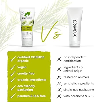 dr.organic Dr Organic Tea Tree Heel Balm Dry Cracked Feet Purifying 24H Moisturisation Natual Sunflower Seed Oil Vegan CrueltyFree Paraben SLS Free Certified Organic 100ml - Image 4