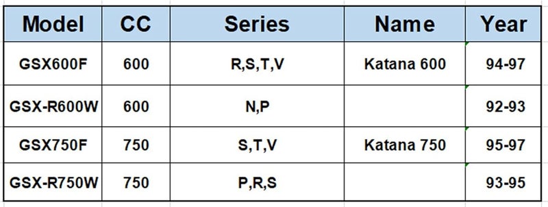 QASULER 8Pcs Motorcycle Friction Clutch Discs Plates - Image 2