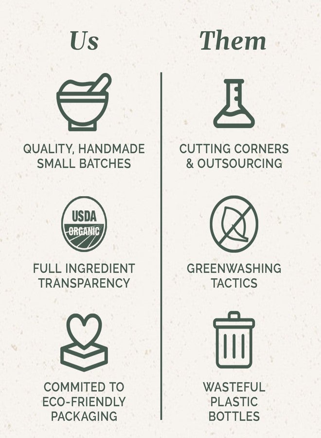 Chagrin Valley Soap & Salve Organic Natural Shampoo Bar (Butter Bar, 5.6 oz) - Image 3