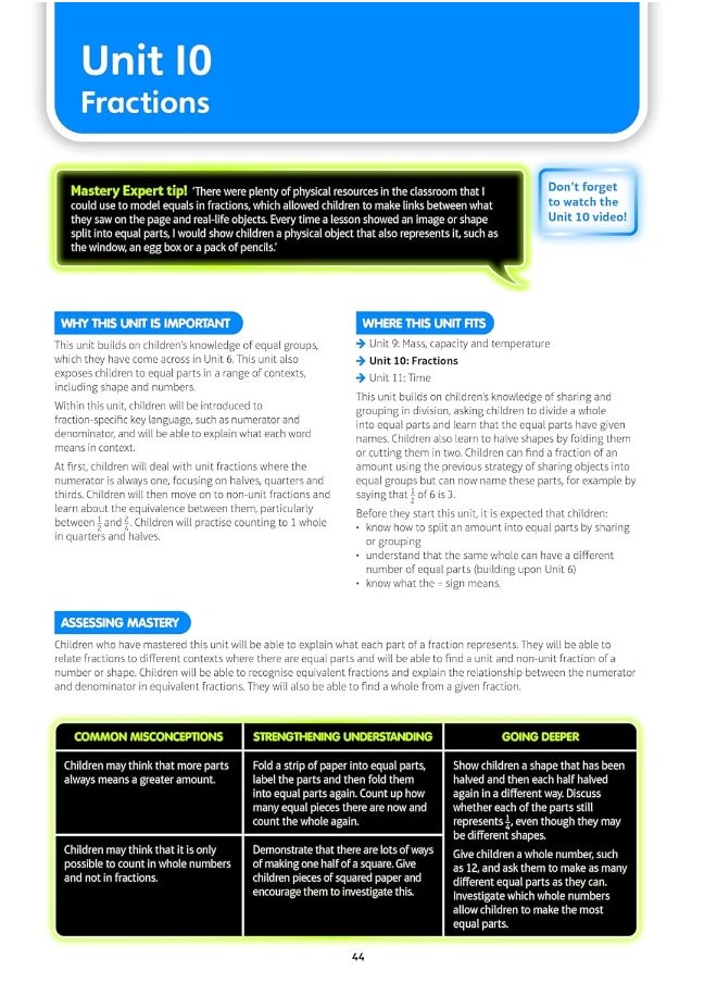null - Power Maths Teaching Guide 2C - White Rose Maths edition - Image 1