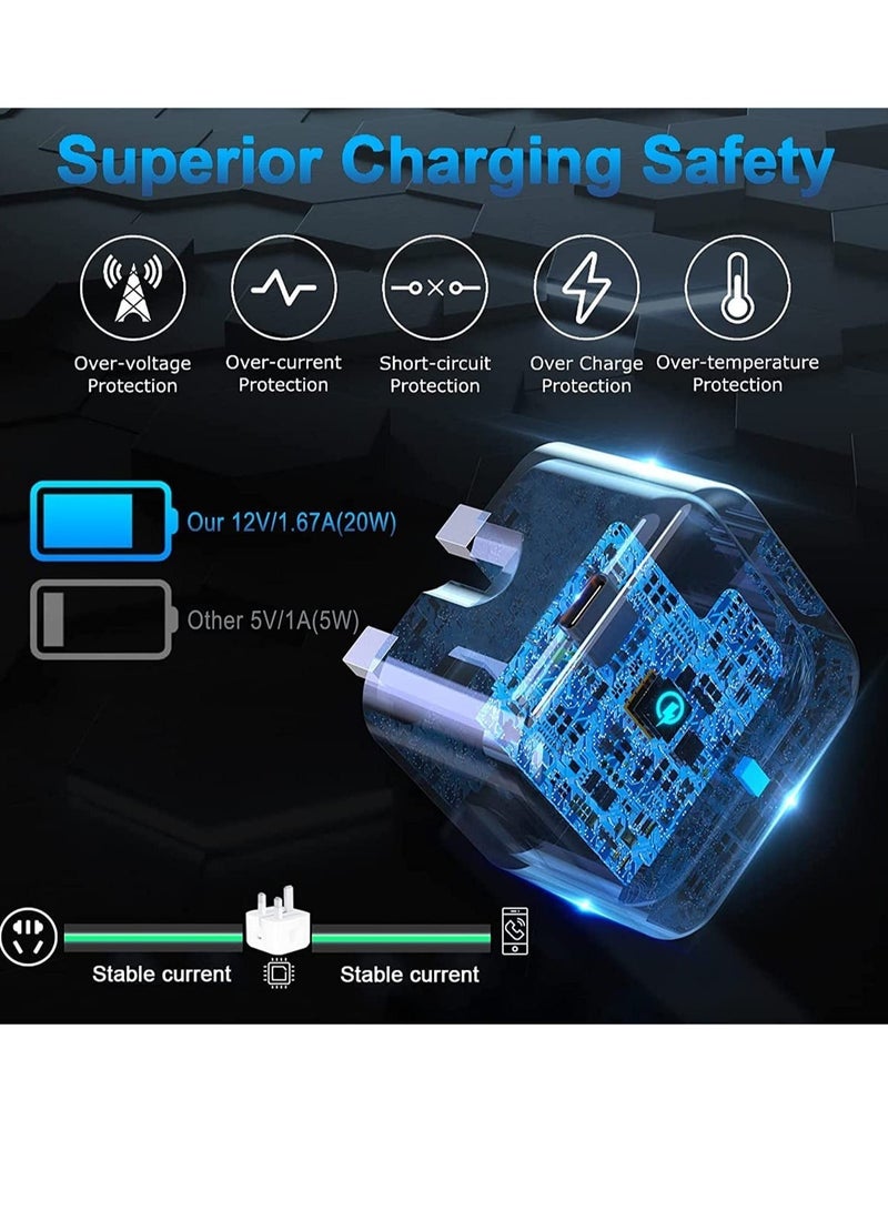 MUNTAQI iPhone Charger Cable and Plug, iPhone Fast Charger 20W PD 3.0 USB C Wall Charger Plug with 1M iPhone Fast Charging Cable USB C Fast Charger Compatible with Phone 13 12 11 Pro Max Mini X XR Xs 8 - Image 3