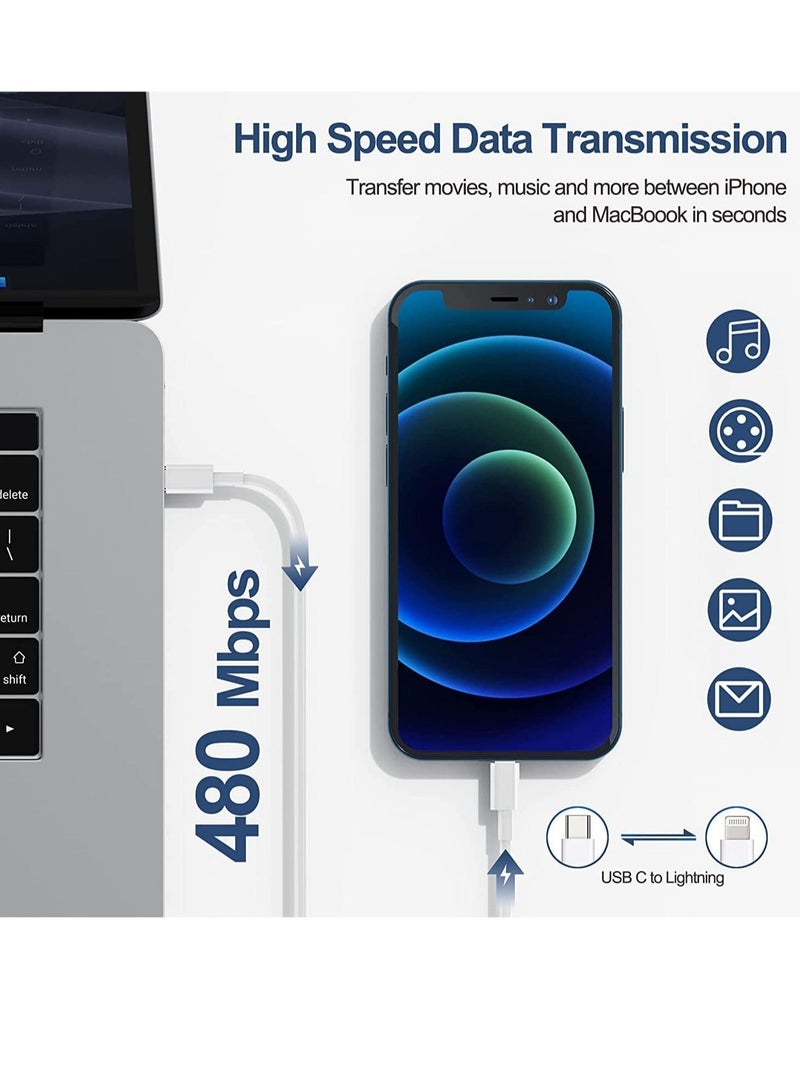 MUNTAQI iPhone Charger Cable and Plug, iPhone Fast Charger 20W PD 3.0 USB C Wall Charger Plug with 1M iPhone Fast Charging Cable USB C Fast Charger Compatible with Phone 13 12 11 Pro Max Mini X XR Xs 8 - Image 5