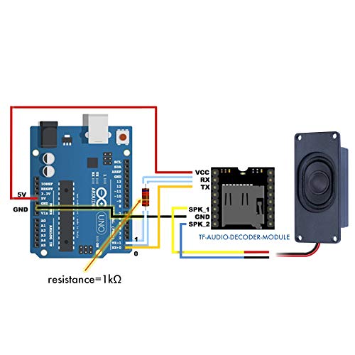 CQRobot Speaker 5 Watt 8 Ohm Compatible with Arduino Motherboard, 2.54mm Dupont Interface. It is Ideal for a Variety of Small Electronic Projects. - Image 5