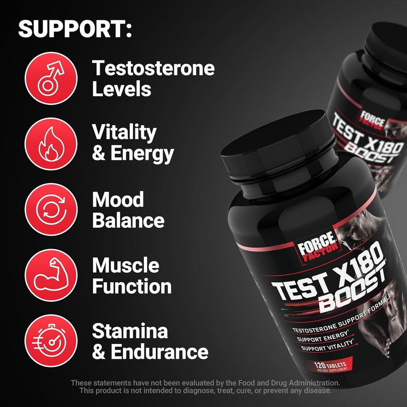 FORCE FACTOR Test X180 Boost 9in1 Testosterone Support for Men 3120mg DAspartic Acid 200mg Boron Fenugreek Tribulus Terrestris  zumXR to Increase Performance Vitality  Stamina 120 Tablets - Image 4