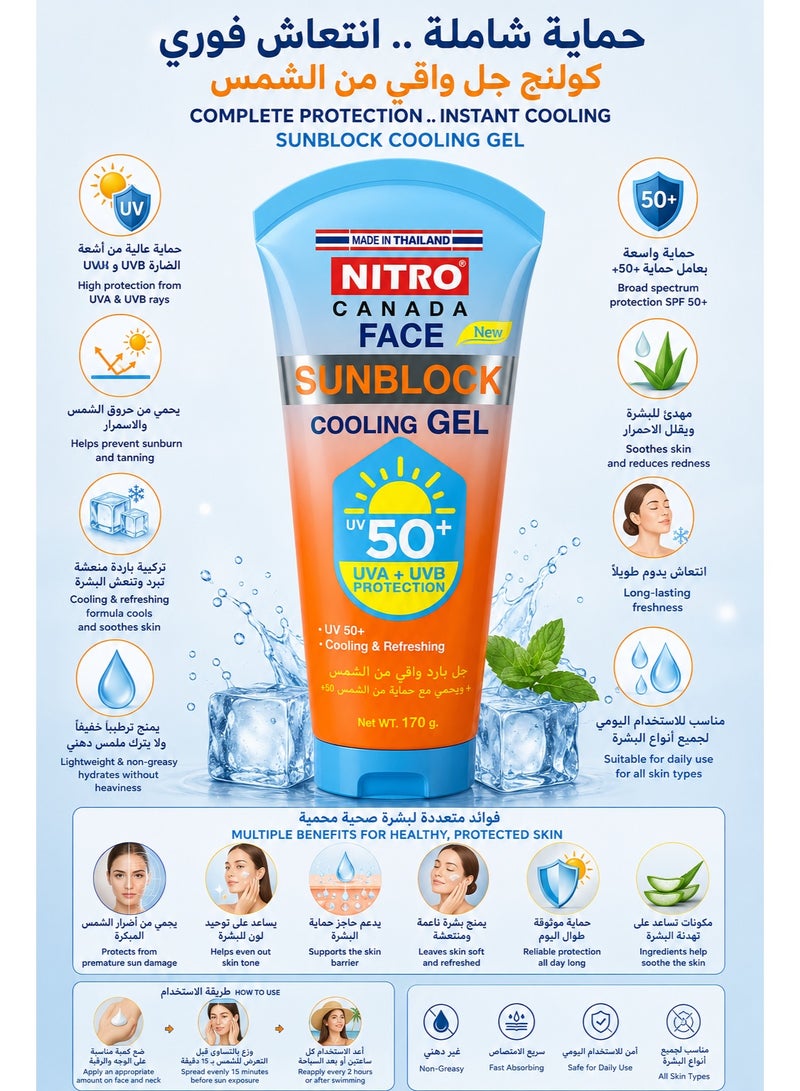 NITRO CANADA Face Sunblock Cooling Gel, SPF 50+, UVA/UVB Protection, 170g - Image 2