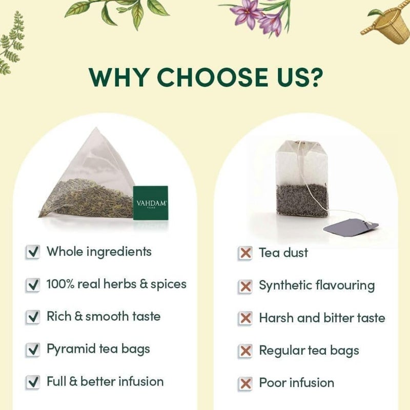 Vahdam مجموعة شاي أخضر من فهدام | 10 أكياس شاي | هدية راخي مميزة للأخ والأخت | نكهات شاي أخضر متنوعة | خالية من الغلوتين، مكونات نقية، هدية راخي للأخت - Image 5