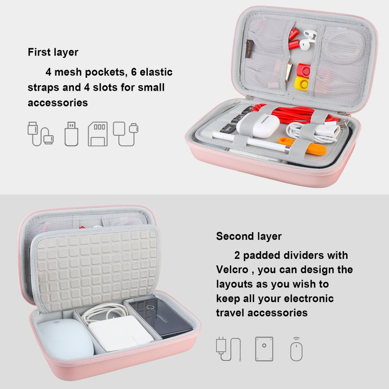 Canboc Hard Electronic Organizer Travel Case Electronics Accessories Cable Gadget Wire Storage Tech Bag Double Layer Shockproof Box for Charger Cord Flash Drive Mouse Apple Pencil Power Bank,Rose Gold - Image 2