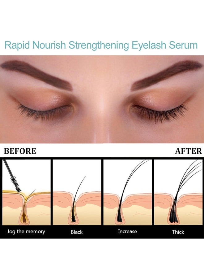 Generic - Gfouk Lash Elixir Rapid Growth Strengthening Eyelash Serum, 30ml Organic Castor Oil Eyelash Serum, Rapid Growth Strengthening Eyelash Serum (2PCS) - Image 1