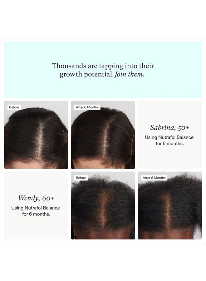 NUTRAFOL Women's Balance Hair Growth Supplements, Ages 45 and Up, Clinically Proven Hair Supplement for Visibly Thicker Hair and Scalp Coverage, Dermatologist Recommended - 2 Month Supply, Pack of 2 - Image 5