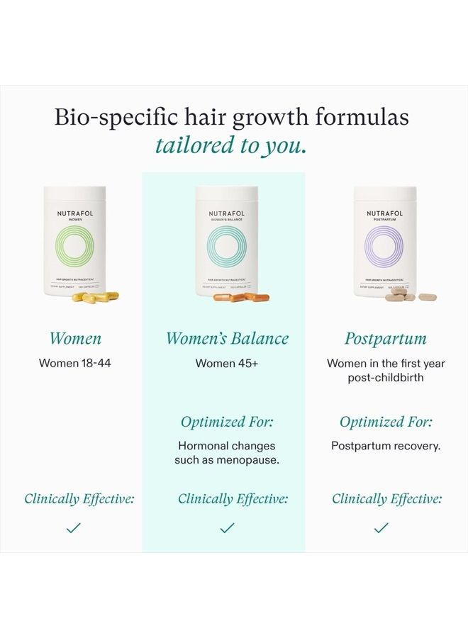 NUTRAFOL Women's Balance Hair Growth Supplements, Ages 45 and Up, Clinically Proven Hair Supplement for Visibly Thicker Hair and Scalp Coverage, Dermatologist Recommended - 2 Month Supply, Pack of 2 - Image 4