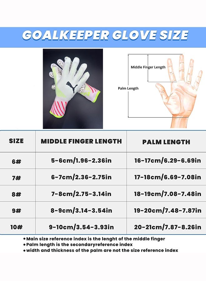 PUMA Professional Wear Rubber Football Goalkeeper Non-Slip Gloves - Image 2