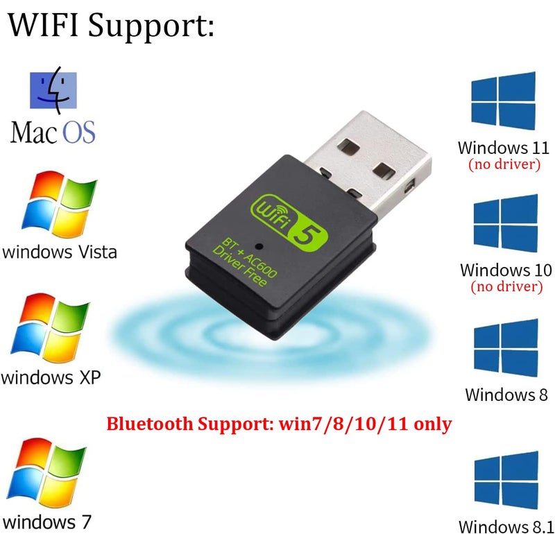 RUIZHI USB WiFi, 600Mbps Dual Band 2.4G/5.8GHz PC Adapter, Bluetooth 4.2 Dongle Card for Laptop Windows 11/10/8/8.1/7/Xp, Mac 10.9-1015 - Image 3