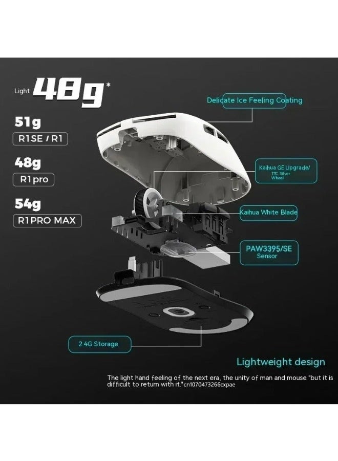 VXE Dragonfly R1 Pro Bluetooth/2.4G/Wired Gaming Mouse for PC Laptop Office - Image 4
