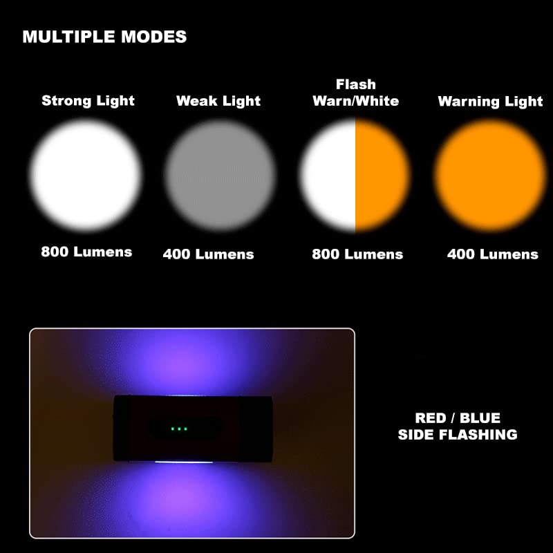 Linist Super Bright LED Bicycle Light, Bicycle Headlight Outdoor Light Rechargeable Warning Light with Power Display - Image 4